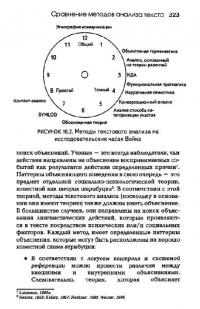 Методы анализа текста и дискурса — Тичер Стефан, Мейер Майкл, Водак Рут, Веттер Ева