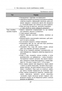 Як взаємодіяти з проблемними людьми — Рой Лиллей #28