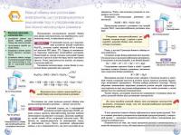 Хімія. 9 клас — Ольга Ярошенко #2