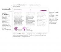 Квіти біля четвертого — Екатерина Михалицына #6