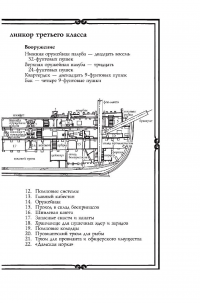 Трафальгар стрелка Шарпа. Добыча стрелка Шарпа — Бернард Корнуэлл #3