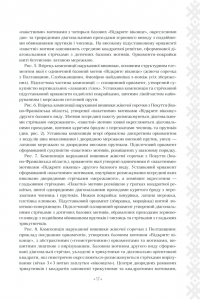 Вишивальні традиції України. «Білі» та «писані» сорочки — Лидия Бебешко #17
