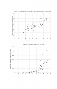 Книга Економіка з двома іксами. Грандіозний потенціал жіночої незалежності — Линда Скотт #13