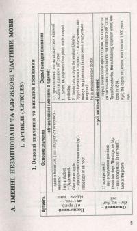 Книга Англійська граматика в таблицях — Оксана Кузнецова #13