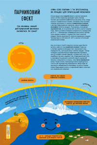 Книга Ох, як спекотно! — Лука Меркалли #5