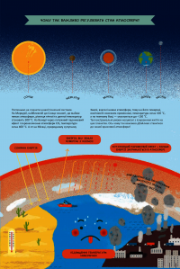 Книга Ох, як спекотно! — Лука Меркалли #6