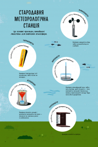 Книга Ох, як спекотно! — Лука Меркалли #7