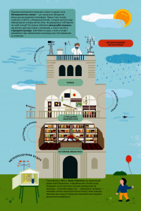 Книга Ох, як спекотно! — Лука Меркалли #8