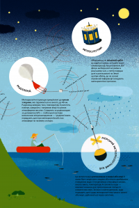 Книга Ох, як спекотно! — Лука Меркалли #10