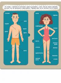 Книга Твоє дивовижне тіло — Галина Дерипаско #3