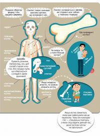 Книга Твоє дивовижне тіло — Галина Дерипаско #4