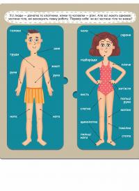 Книга Твоє дивовижне тіло — Галина Дерипаско #5