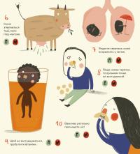 Книга Книжка про соплі — Мариона Толоса Систере #14