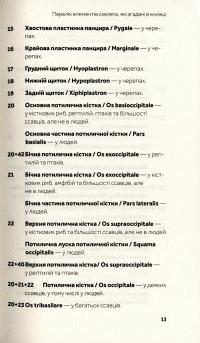Книга Слідуй за розбитим черепом. Історія еволюції скелета — Леонид Горобец #9
