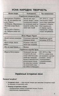 Книга Хрестоматія. Українська література. 8 клас — Наталья Черсунова #5