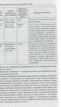 Книга Зарубіжна література. 8 клас. Хрестоматія #4