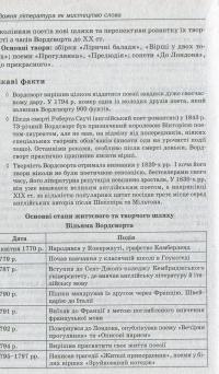 Книга Зарубіжна література. 8 клас. Хрестоматія #6