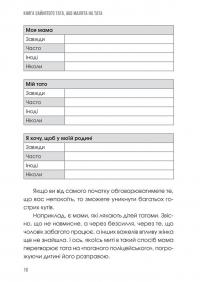 Книга Книга зайнятого тата, або Малята на тата — Алена Попова, Сергей Кущ #5