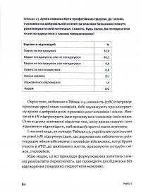 Книга Гендерна рівність та недискримінація на практиці — Тамара Марценюк #12