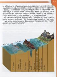 Книга Мешканці морів та океанів #7
