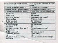 Книга 500 найуживаніших англійських слів і висловів — Ярослава Гнездилова #7
