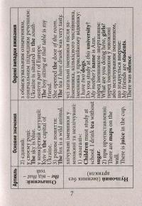 Книга Граматика англійської мови — Ольга Коваленко, Оксана Кузнецова, Татьяна Коробейникова #7