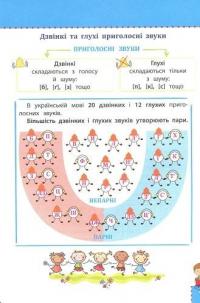 Наочний довідник. Українська мова. 1-4 клас — Олена Медведь #4