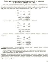 НМТ 2024. Українська мова. Усе для підготовки до НМТ в режимі онлайн і офлайн — Інна Літвінова,Зара Тищенко #7