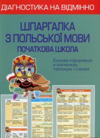 Шпаргалка з польської мови. Початкова школа — Марія Копко #1