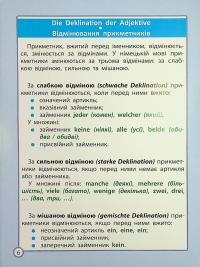 Діагностика на відмінно. Шпаргалка з німецької мови. Початкова школа — Олена Зебницька #7
