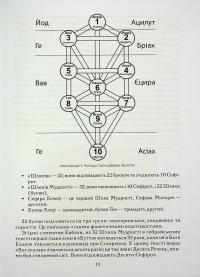 Таро як система. Колода Вейта — Сміт. Теорія і практика (+ карти Таро) — Андрій Костенко #14