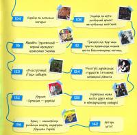 Міфи та фейки з Історії України. 33 спростування — Павло Єремєєв #10