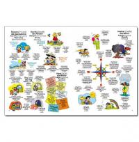 Слова навколо мене. Ілюстрований словник англійською, німецькою, польською, українською та російською мовами — Ольга Мазур,Олег Єрошенко #3