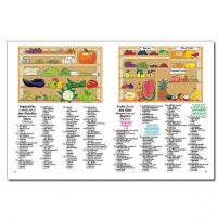 Слова навколо мене. Ілюстрований словник англійською, німецькою, польською, українською та російською мовами — Ольга Мазур,Олег Єрошенко #5