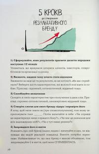 MBA: наочний курс — Джейсон Беррон #18