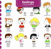 Зазирни у віконце. Body/Тіло — Олександр Коваль #3