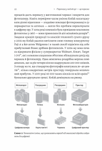Перемогти у правильній грі. Як тримати удар у мінливому світі — Рон Аднер #8