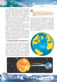 Гідросфера. Вода і водойми. Енциклопедія для дітей — Ніна Коваль,Ірина Грущинська #8
