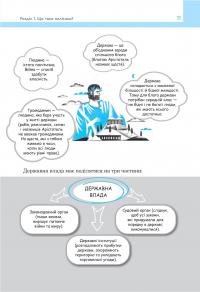 Політика для дітей — Євгенія Завалій #8