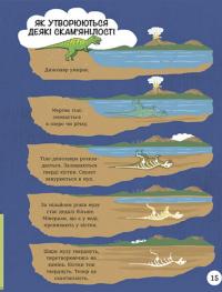 ДОВКОЛАПИТАНЬ. Енциклопедія юних розумників — Нeнсi Дiкманн #3