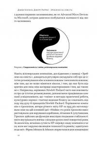 Зроблено на совість. Стратегії візіонерських компаній — Джим Коллінз,Джеррі Поррас #8