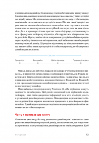 Формулювання дизайнерських рішень. Як спілкуватися зі стейкхолдерами, зберігати здоровий глузд і забезпечувати найкращий користувацький досвід — Том Ґрівер #10