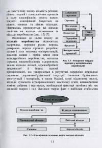 Утилізація та рекуперація відходів — Ярослав Радовенчик,В. Радовенчик,М. Гомеля #9