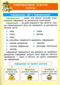 Шпаргалка. "Я досліджую світ". Початкова школа — Зоя Хитра #2