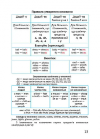 Я знаю англійську граматику. Level IV — Віолетта Архіпова-Дубро #7