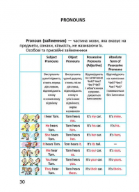 Я знаю англійську граматику. Level IV — Віолетта Архіпова-Дубро #8
