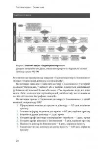 Як не профакапити проєкт — Олексій Просніцький #17