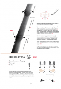 Сумі-е для початківців — Сьодзо Коіке #11