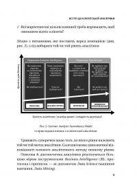 Клієнтська аналітика. Як зрозуміти покупців, підвищити їхню лояльність і збільшити доходи компанії — Ірина Чубукова #10
