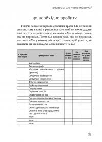 Робочий зошит із ПТСР для підлітків. Прості й ефективні навички для зцілення від травми — Ліббі Палмер #8